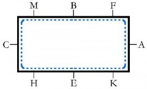 fyrkantsspåret